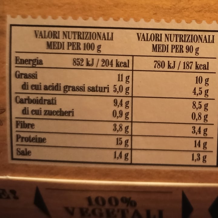 review photo of Unconventional Filetti Vegetali 0% Pollo 100% Gusto - Plant Based Fillet shared by @giuliazucca on 11 Sep 2022 - review
