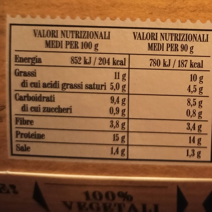 photo of Unconventional Filetti Vegetali 0% Pollo 100% Gusto - Plant Based Fillet shared by @giuliazucca on  11 Sep 2022 - review