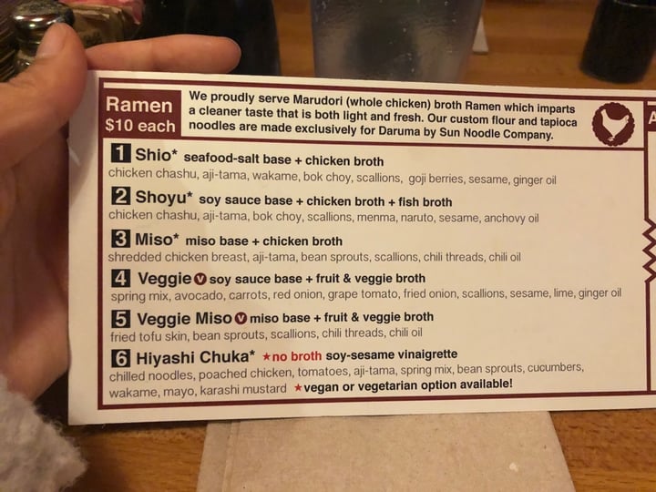 review photo of Daruma Ramen Veggie Vegan Ramen shared by @galina on 16 Nov 2019 - review
