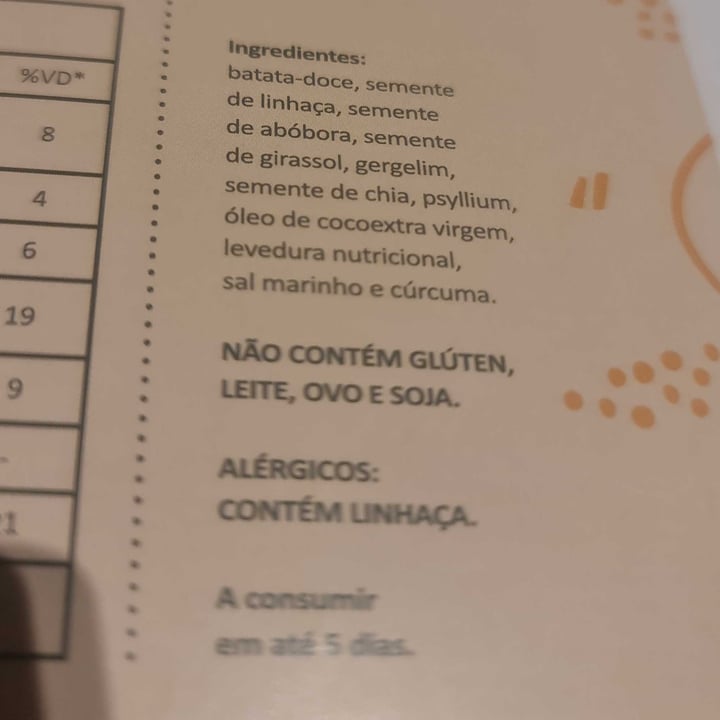 review photo of Alere Gourmet Cracker de sementes e batata doce shared by @lupiva on 22 Apr 2022 - review