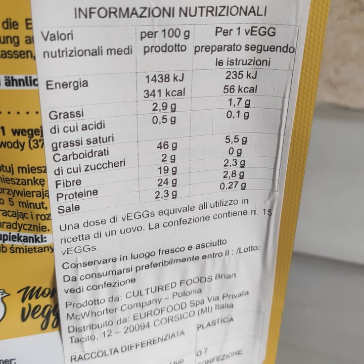 review photo of Cultured Foods Vegan Egg Alternative For Omelette, Scramble, Cooking, Baking shared by @kemen on 09 Dec 2022 - review