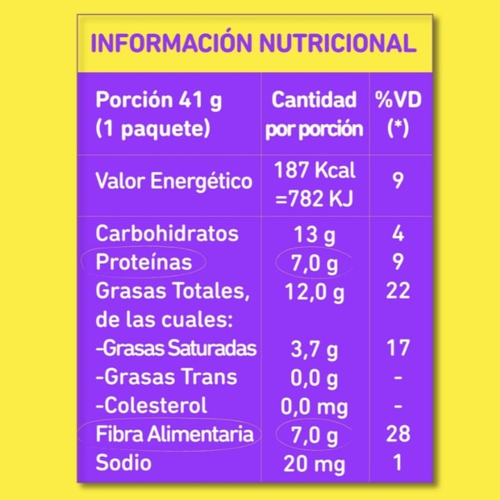 review photo of Integra Barra De Cereal Con Mani Y Chocolate shared by @sofbntz on 14 Nov 2022 - review