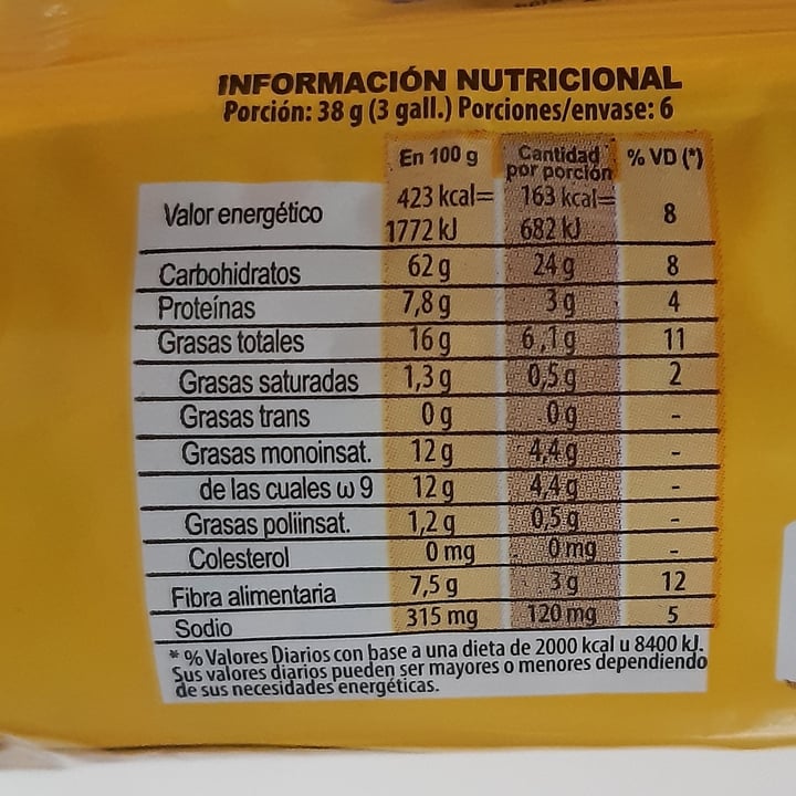 review photo of Granix Frutigran Salvado shared by @valen-benito on 13 Dec 2020 - review