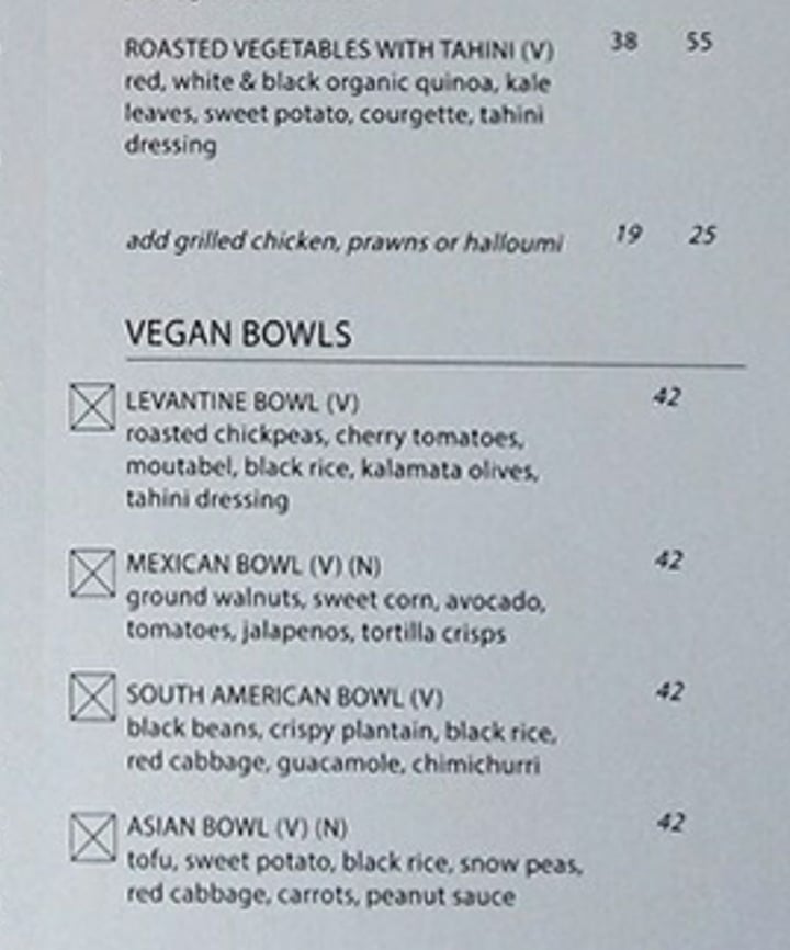 review photo of Molecule Restaurant South American Bowl shared by @simka on 10 Mar 2020 - review