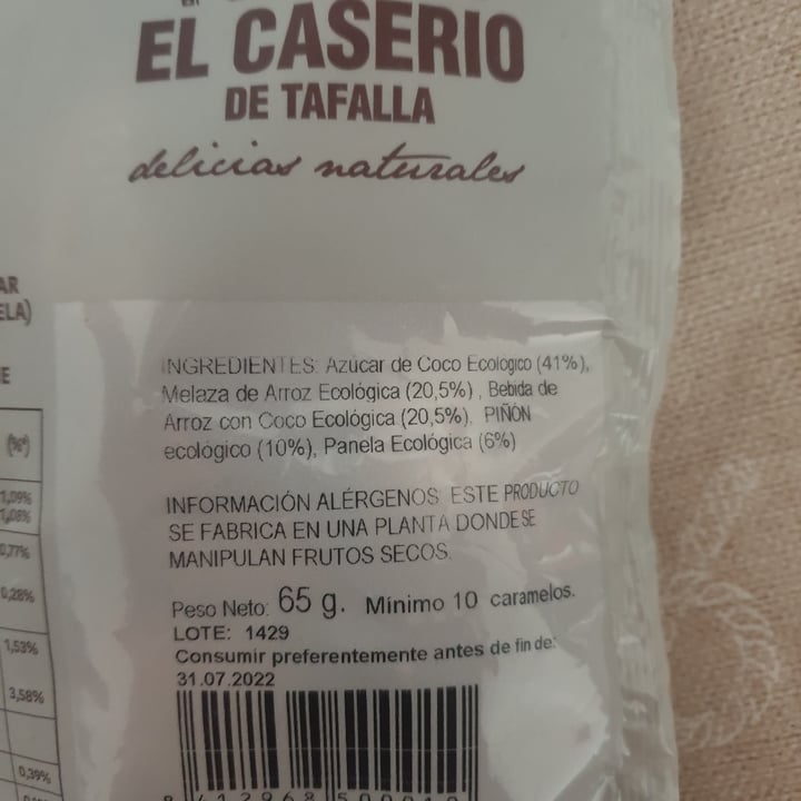 photo of El caserio de tafalla Caramelos con piñones y panela shared by @absolent on  27 Nov 2021 - review