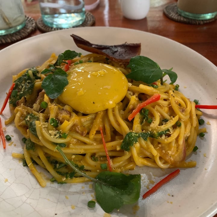 review photo of Bella by Sage Carbonara shared by @arpitpandey on 14 Aug 2020 - review