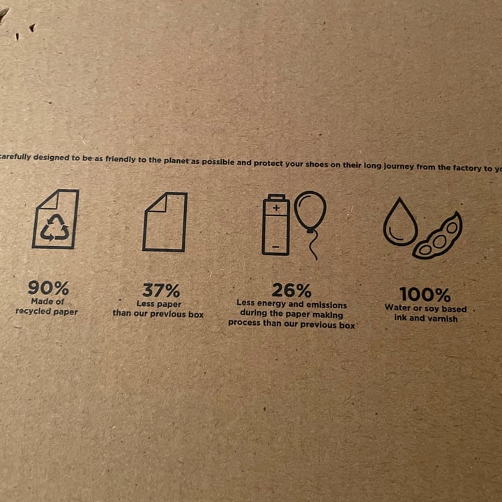 review photo of Vivobarefoot Primus Trail shared by @jyotisingh on 24 Jun 2021 - review