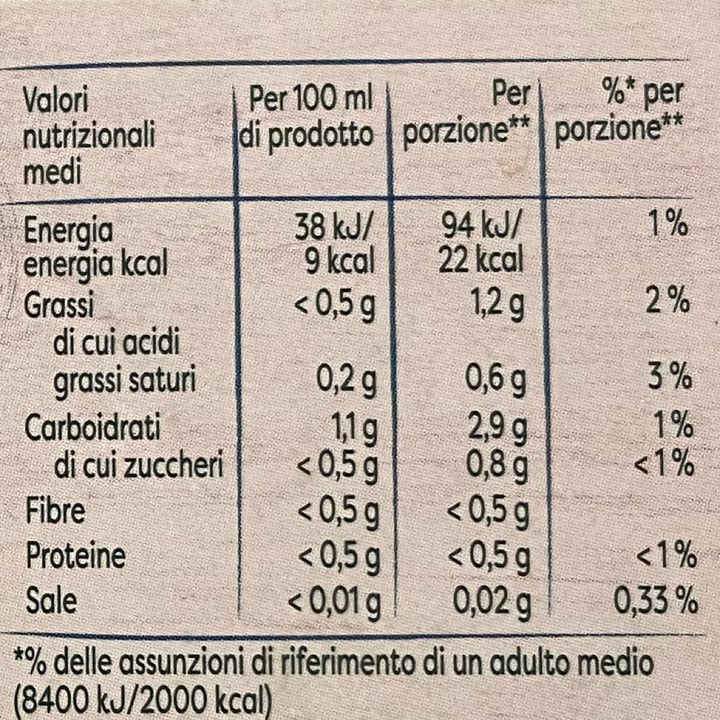 photo of Knorr Dado vegetale Zero Sale shared by @vals on  15 Apr 2022 - review