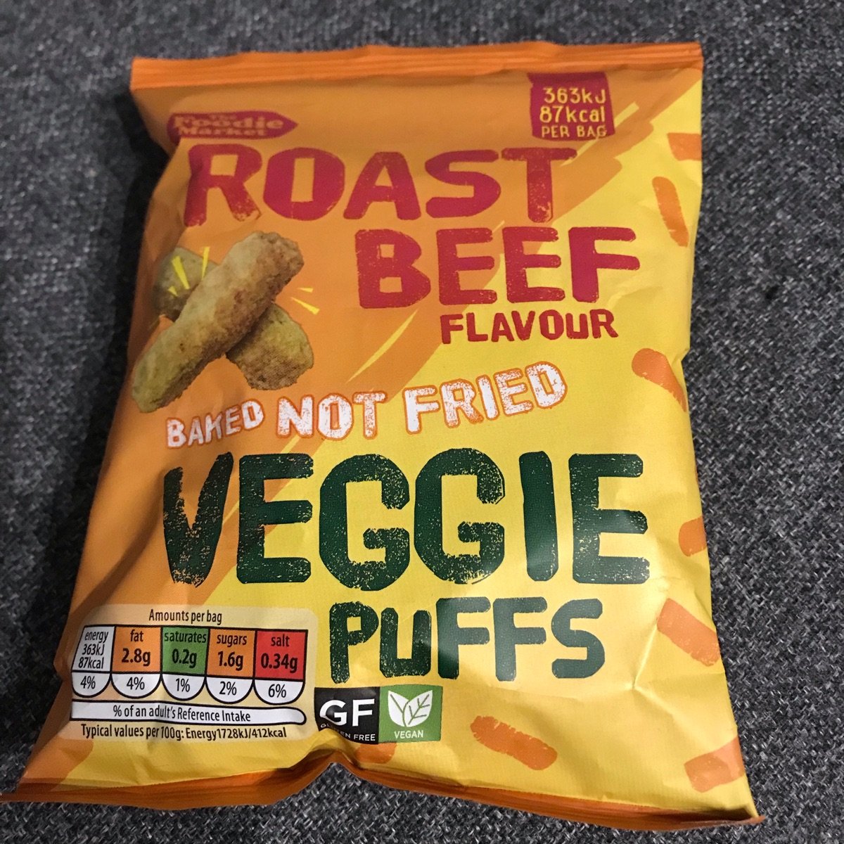 ALDI Roast Beef Veggie Puffs Reviews | abillion