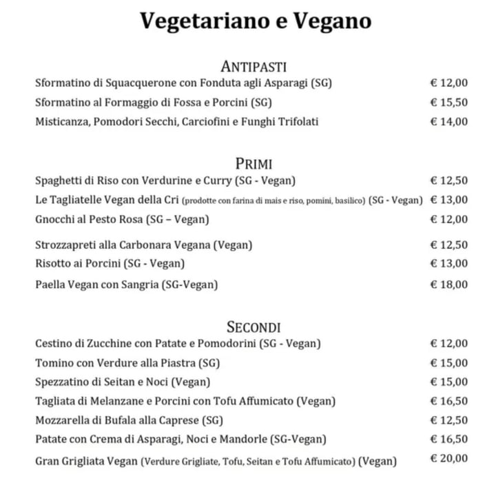 photo of Ristorante Ca' Nostra Tagliatelle Vegan della Cri shared by @lauraemissa on  30 Jul 2022 - review