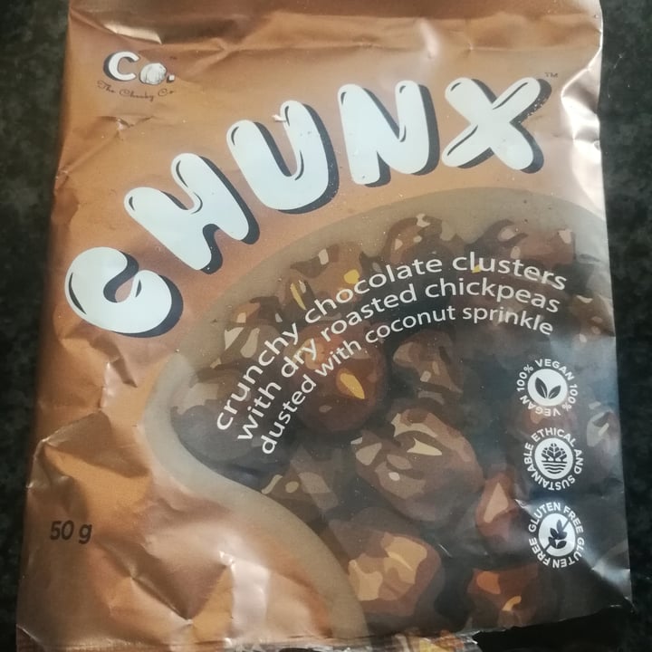 review photo of The Cheaky Co. Chunx shared by @mel-b on 05 Jul 2022 - review
