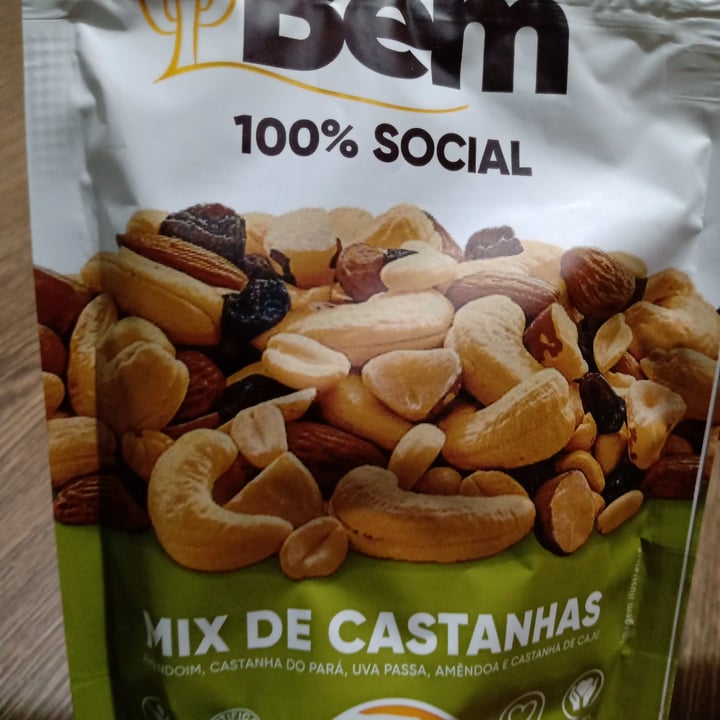 review photo of mix de castanhas mix de castanhas shared by @jenifercubas on 08 May 2022 - review