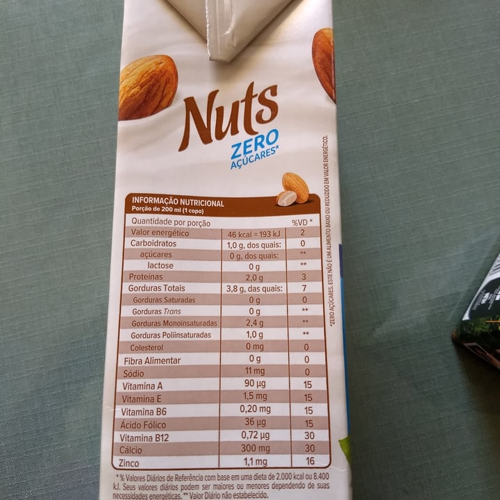 review photo of Nuts Amêndoa Nuts Amêndoa shared by @dicaoctober7654321ap on 07 May 2022 - review