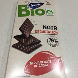 ivoria