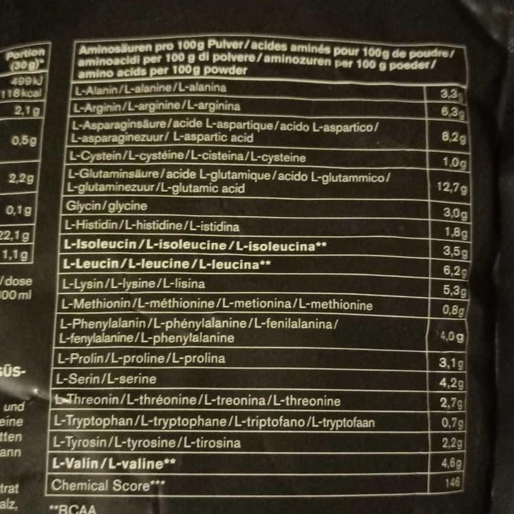 review photo of Nu3 Vegan Protein shared by @ptrb96 on 12 Mar 2022 - review