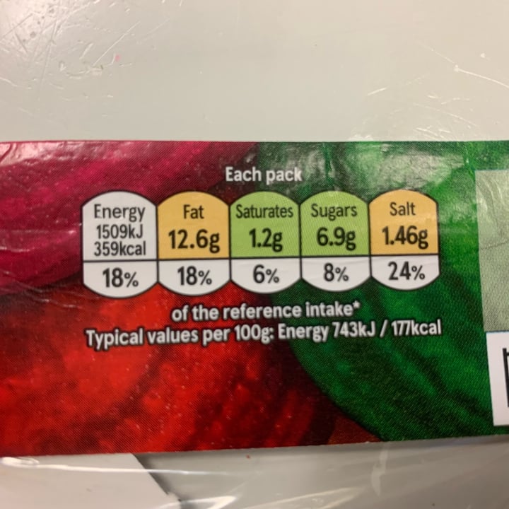 photo of Tesco Plant Chef Vegan BLT Sandwich shared by @tsollis on  27 Apr 2022 - review