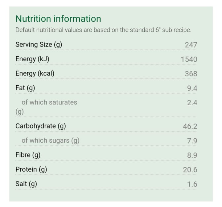 review photo of Subway Subway Vegan Patty shared by @hamburgerdeern91 on 16 Feb 2020 - review
