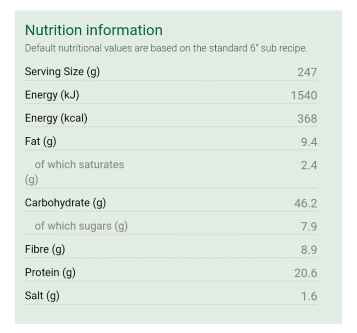 photo of Subway Subway Vegan Patty shared by @hamburgerdeern91 on  16 Feb 2020 - review