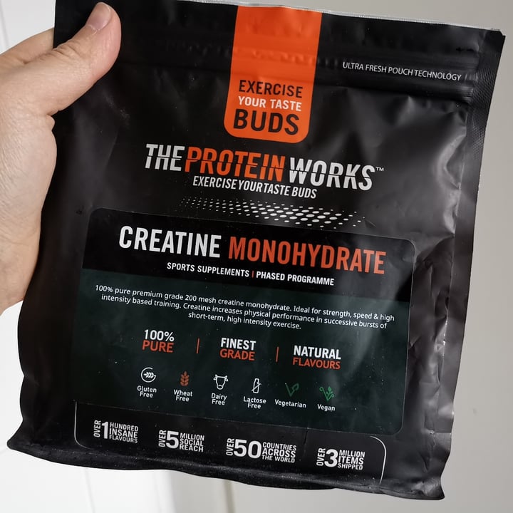 The protein works Creatine Monohydrate Review | abillion
