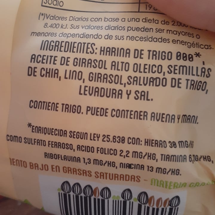 review photo of Canvas Galletitas de chia, girasol y lino shared by @ariirych555 on 03 Feb 2021 - review