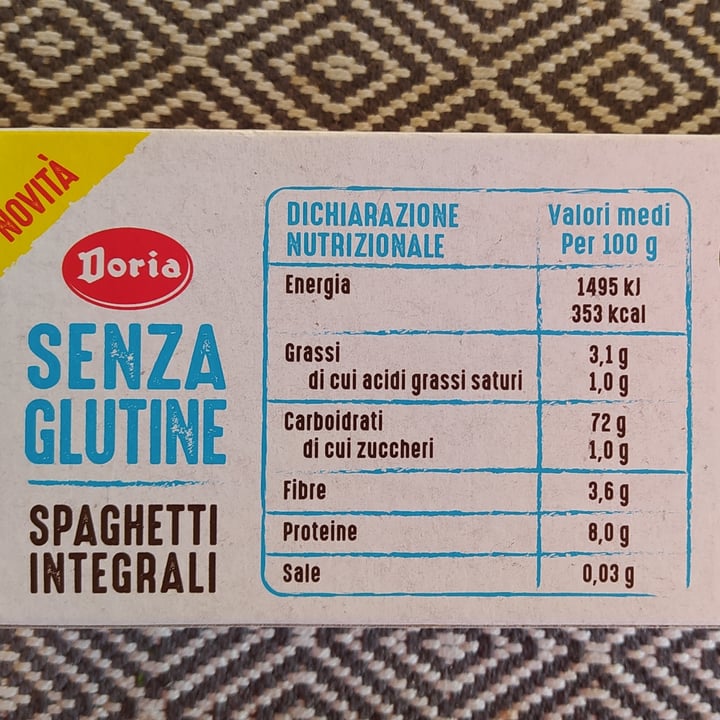 review photo of Doria Spaghetti shared by @maple15 on 24 Nov 2022 - review