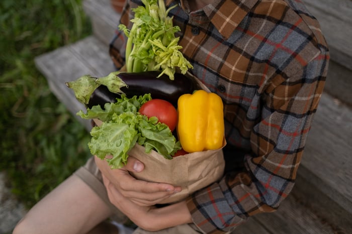 Mindful groceries