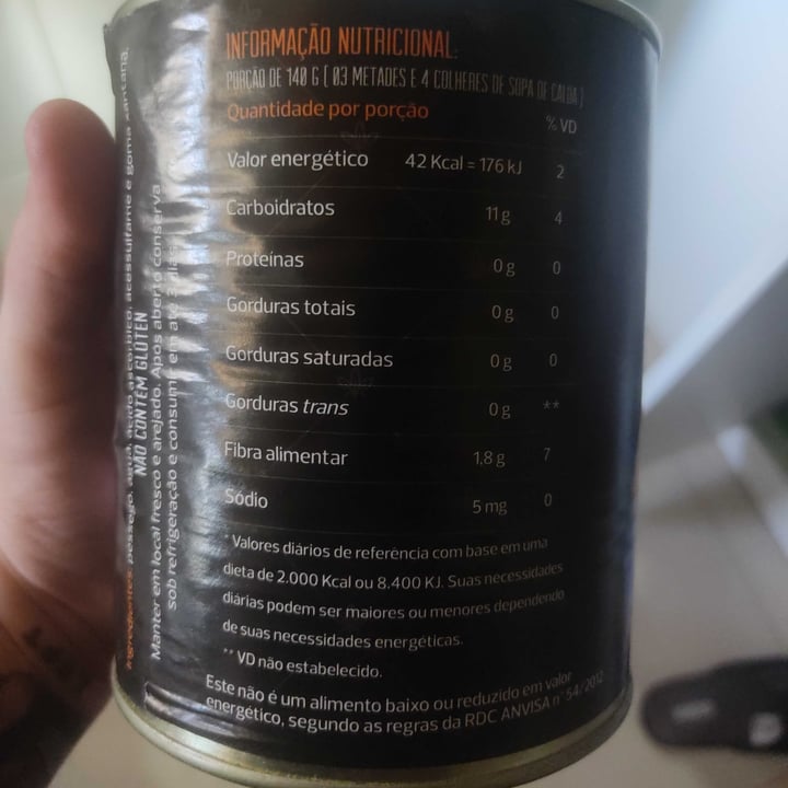 review photo of citral alimentos Pêssegos Em Calda shared by @felipe3d on 08 Oct 2022 - review