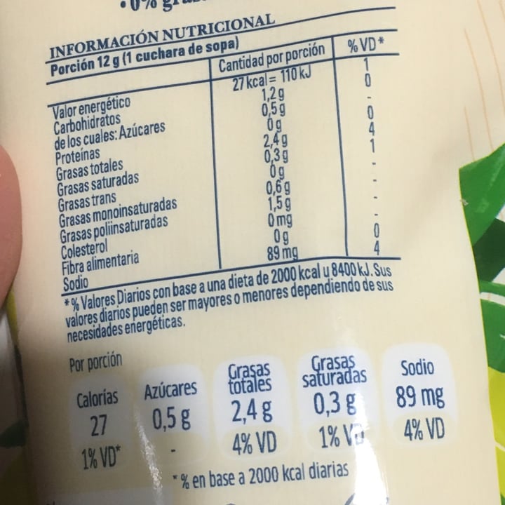 photo of Hellmann’s Mayonaise shared by @paulac15 on  10 Oct 2022 - review