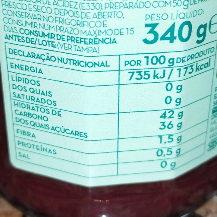 review photo of Continente 4 Frutos Vermelhos shared by @nenabpais on 25 Nov 2022 - review