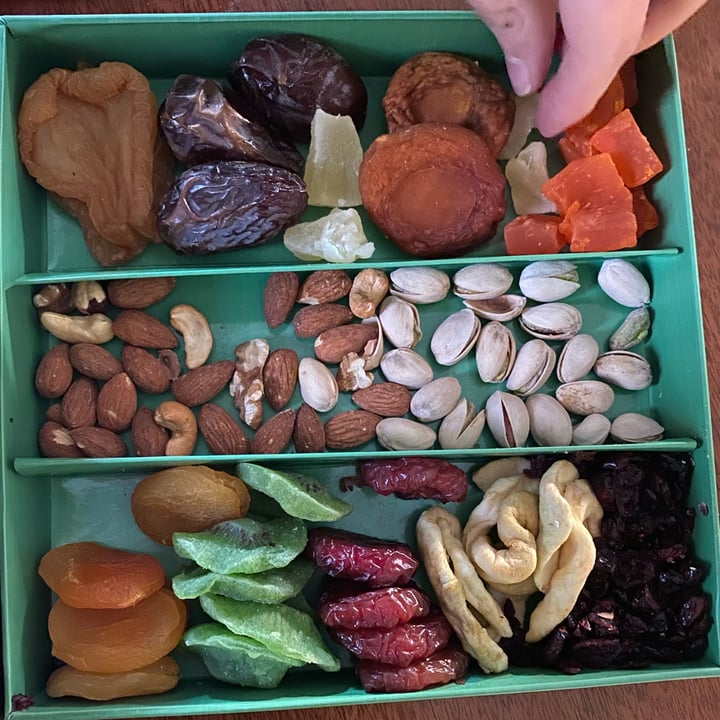 photo of Nut Haven Nut & Dried Fruit Gift Basket shared by @knorthway on  21 Jan 2022 - review
