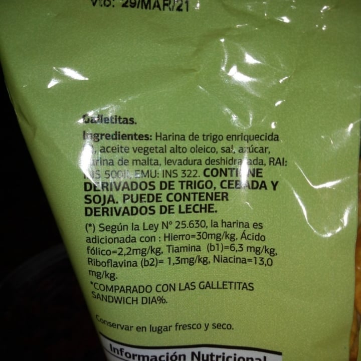 review photo of Dia% Mini Cracker Light shared by @todoestaninflamable on 17 Dec 2020 - review