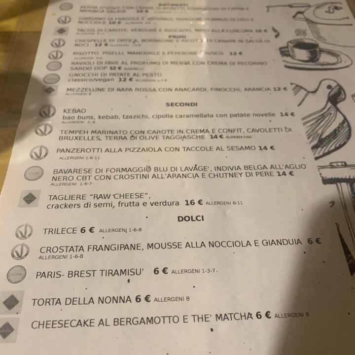 photo of Soul Kitchen Panzerotti alla pizzaiola con taccole al sesamo shared by @michela1989 on  24 Apr 2022 - review