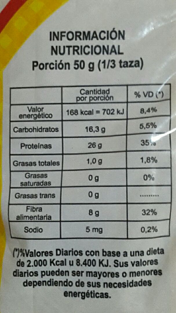 photo of Primicia Proteína de soja shared by @arianeh on  21 Feb 2020 - review