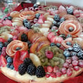 @franceschiella profile image