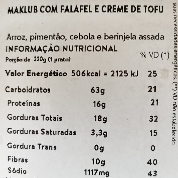 photo of Beleaf Maklub com falafel e creme de tofu shared by @mfatanes on  27 Apr 2022 - review