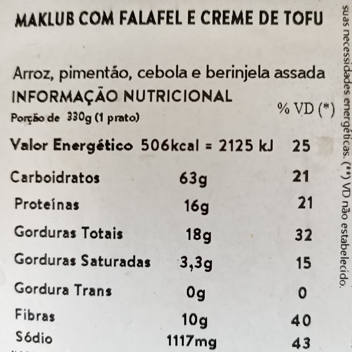 review photo of Beleaf Maklub com falafel e creme de tofu shared by @mfatanes on 27 Apr 2022 - review