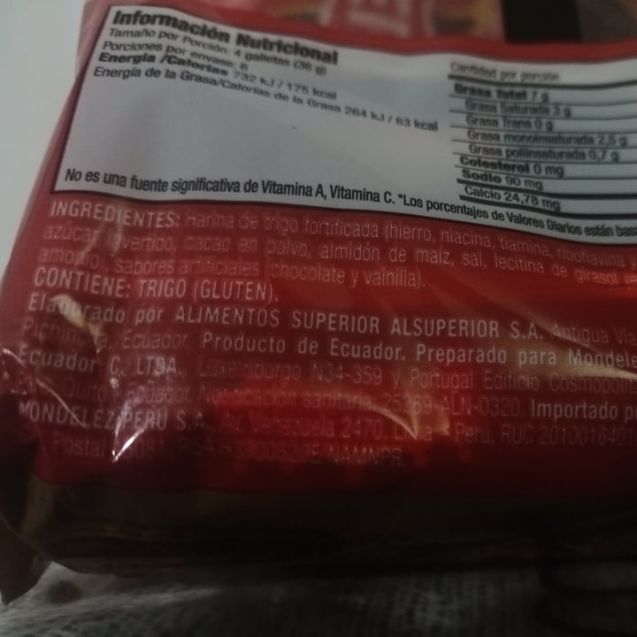 review photo of Field Coronita shared by @alexriv on 03 May 2022 - review