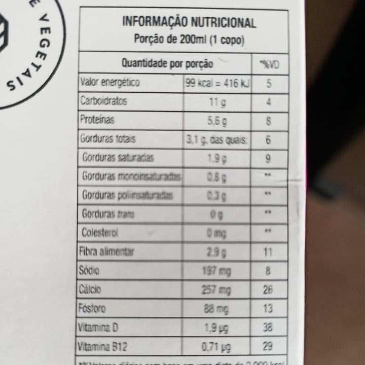 review photo of NotCo Not Milk Chocolate shared by @mfatanes on 30 Apr 2022 - review