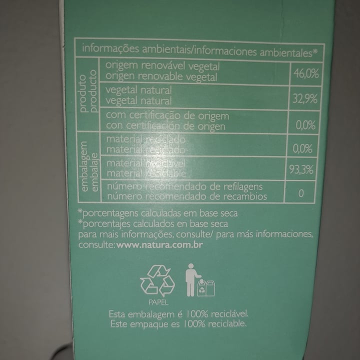 review photo of Natura Desodorante antitranspirante roll on invisible shared by @luaaabril8 on 21 Nov 2021 - review