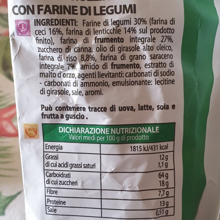 review photo of Vivo Meglio Frollini integrali con farine di Legumi shared by @vale46 on 29 Mar 2022 - review