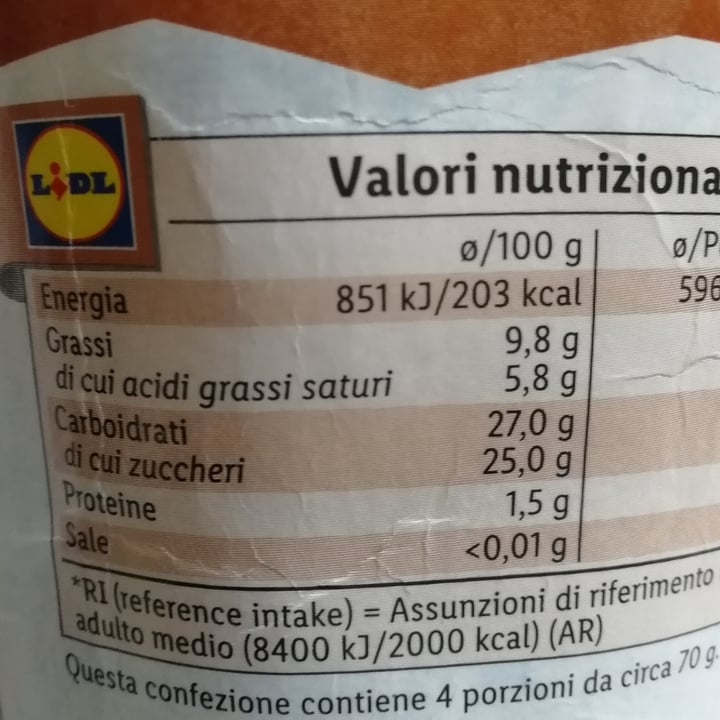 review photo of Vemondo Ice dessert shared by @taniav on 31 Aug 2021 - review