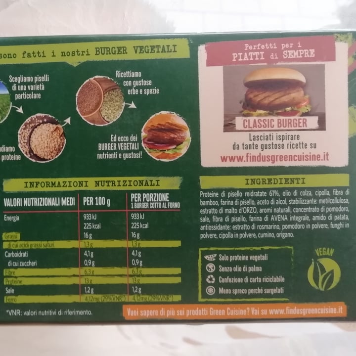 photo of Green Cuisine Burgers shared by @tsarinaveg on  08 Jun 2022 - review