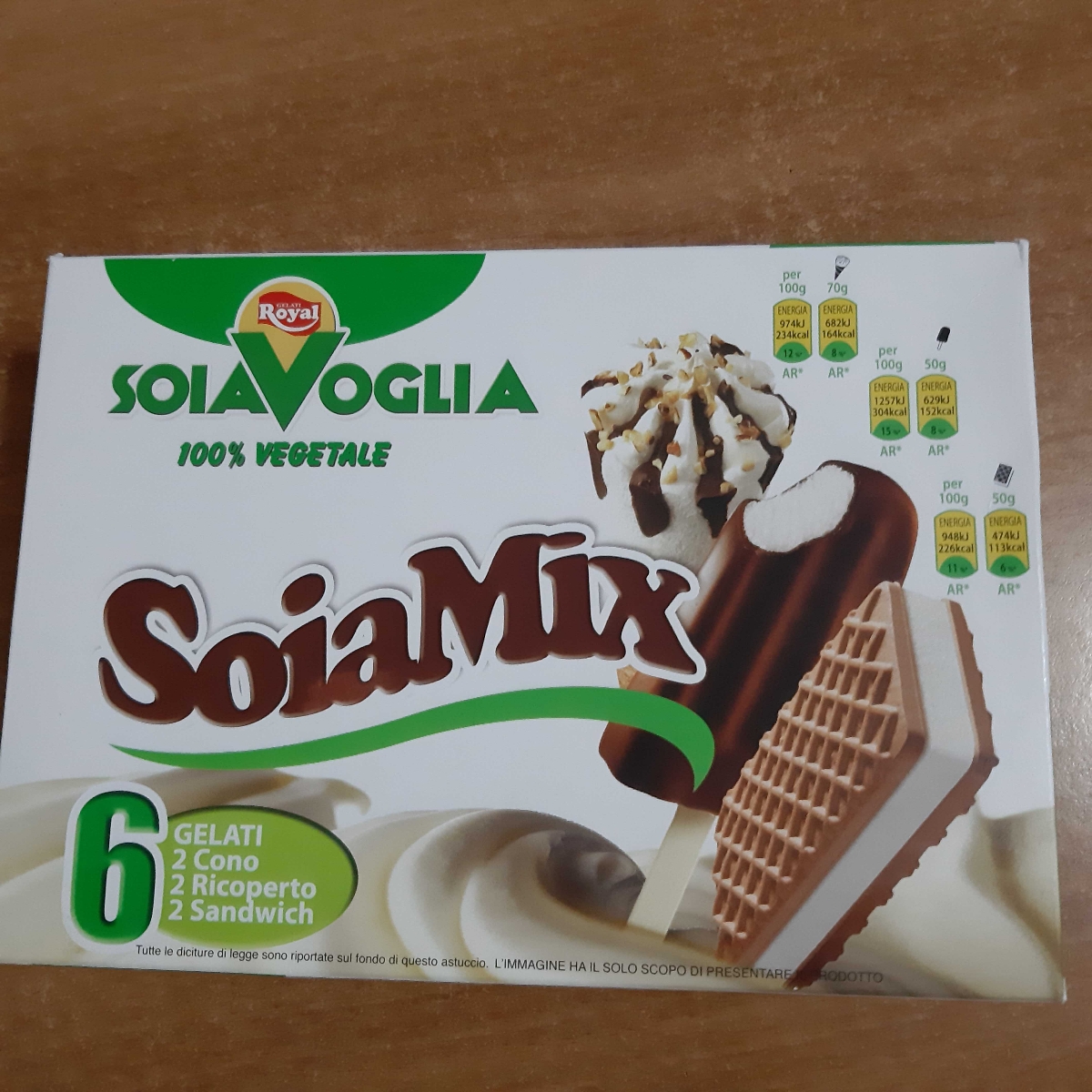 Royal Ice cream Reviews abillion