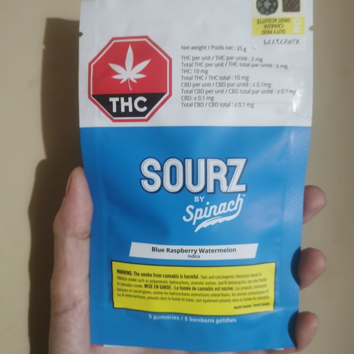 review photo of Spinach Blue Raspberry Watermelon Sourz shared by @broccolicat on 04 Aug 2021 - review