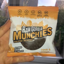 Raw Gorilla