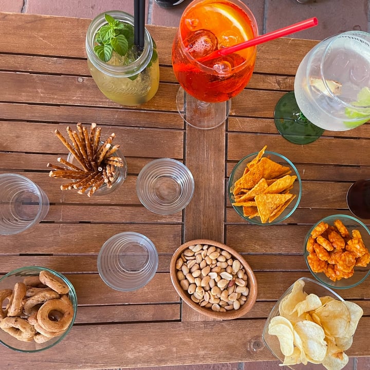 photo of Bar Dello Sport Aperitivo shared by @hwayoung on  06 Jul 2022 - review