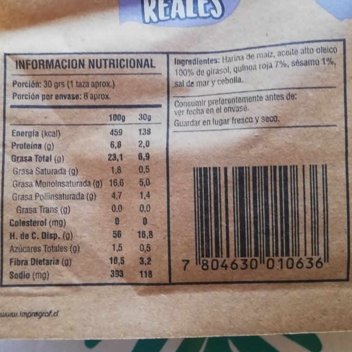 review photo of Tika Tortika quinoa shared by @camilix on 27 Nov 2020 - review