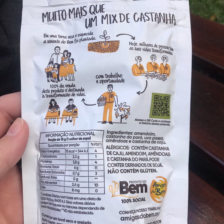 photo of Produto do Bem 100% social Mix de Castanhas Mix De Castanhas shared by @luaneshimabuku on  17 Jun 2022 - review