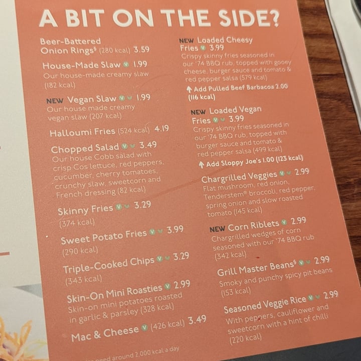 review photo of Oast & Squire Beefeater The Sloppy Joe Burger shared by @ryster on 23 May 2022 - review