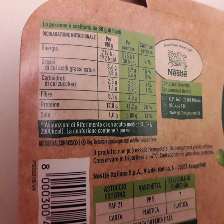 review photo of Garden Gourmet Sensational filetti marinati Mexican style shared by @yalla on 30 Sep 2022 - review